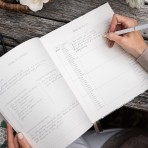 Heirloom Gardening Journal | Hydrangea Heirloom Gardening Journal | Hydrangea